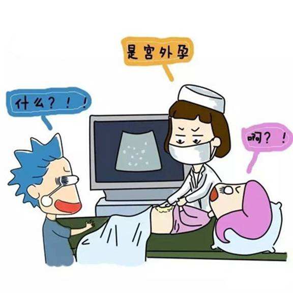 女性宫外孕怎么检查