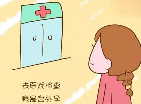 宫外孕要做哪些检查